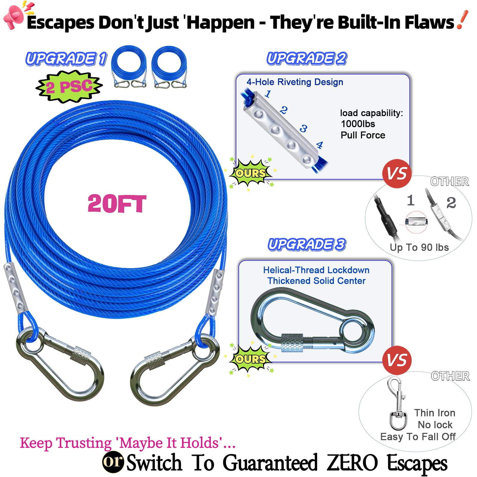 TOPKNOT 360° swivel prevents tangling during yard runs with dogs.