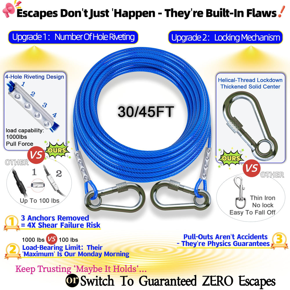 TopKnot 360° swivel dog run reduces tangles during play.