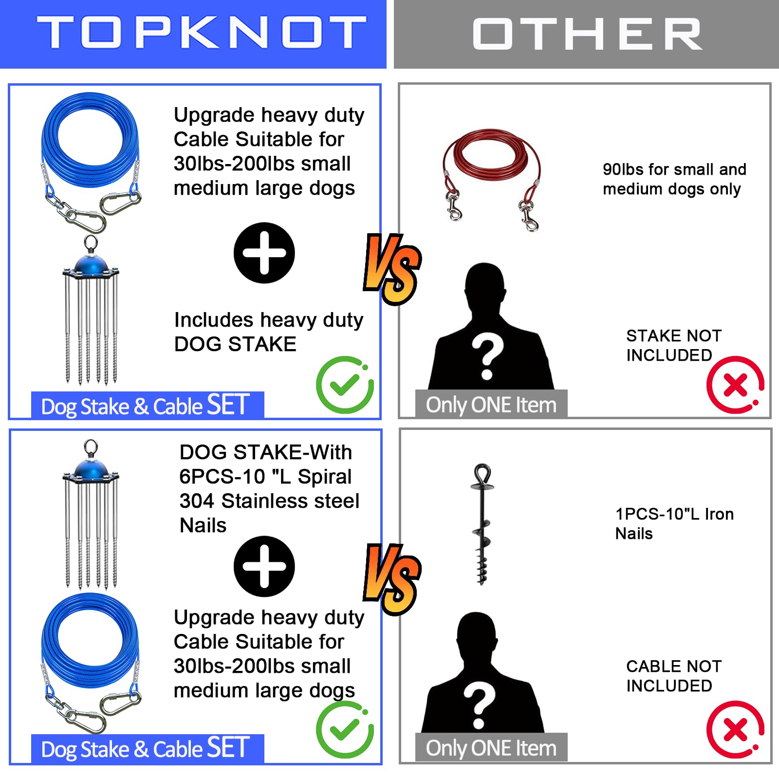 TOPKNOT backyard setup shows quick, tool-free installation for outdoor use.