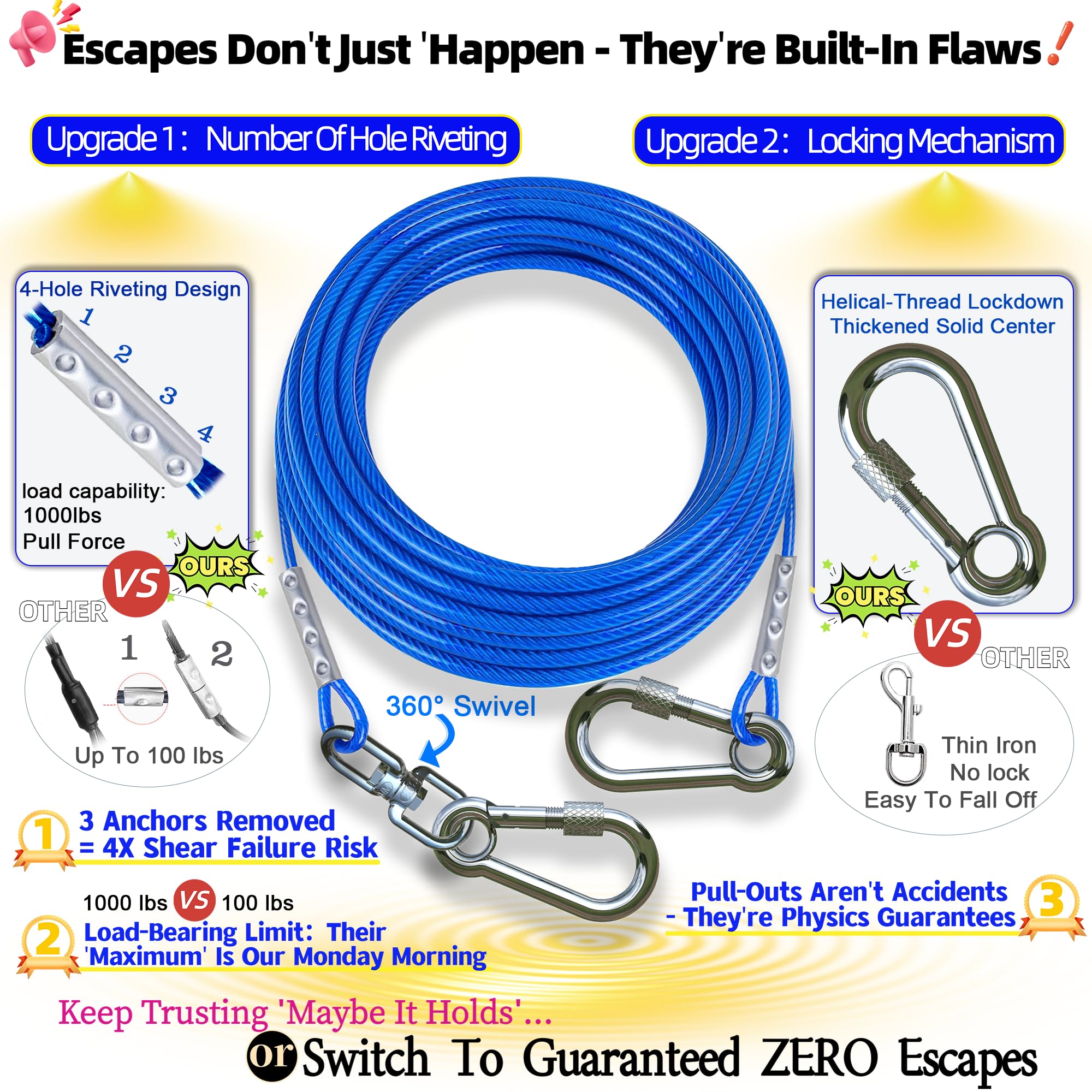 TOPKNOT 20ft cable demonstrates flexible reach for safe, tangle-free outdoor play.
