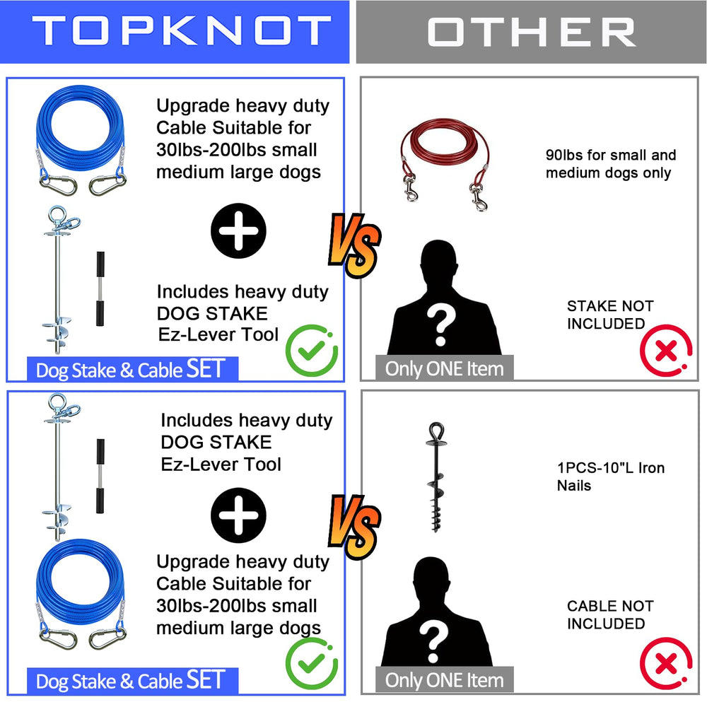 TopKNOT spiral drill installation easing anchoring on sand, clay, or rock.