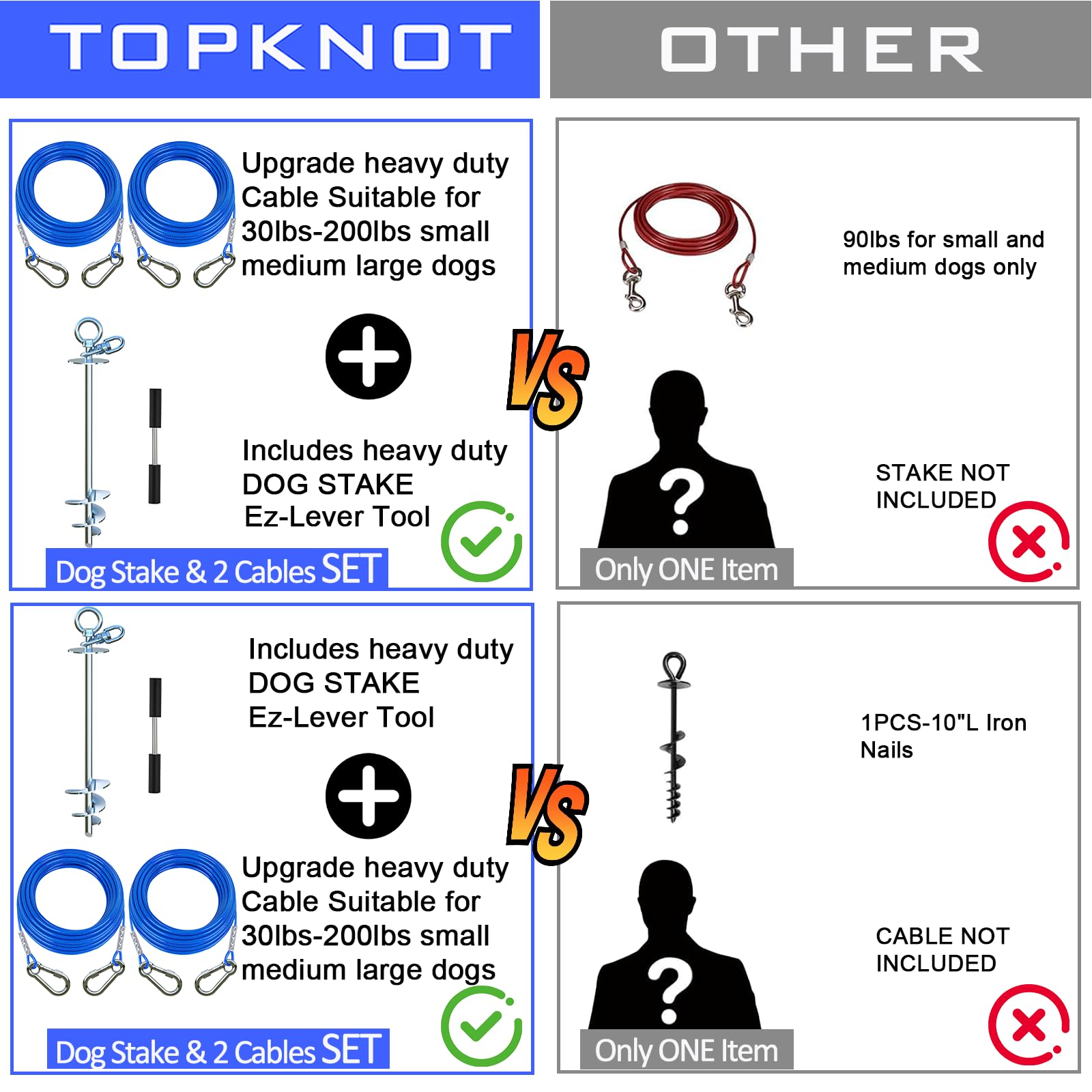 TOPKNOT easy installation with spiral drill bit enables smooth anchoring on varied surfaces.