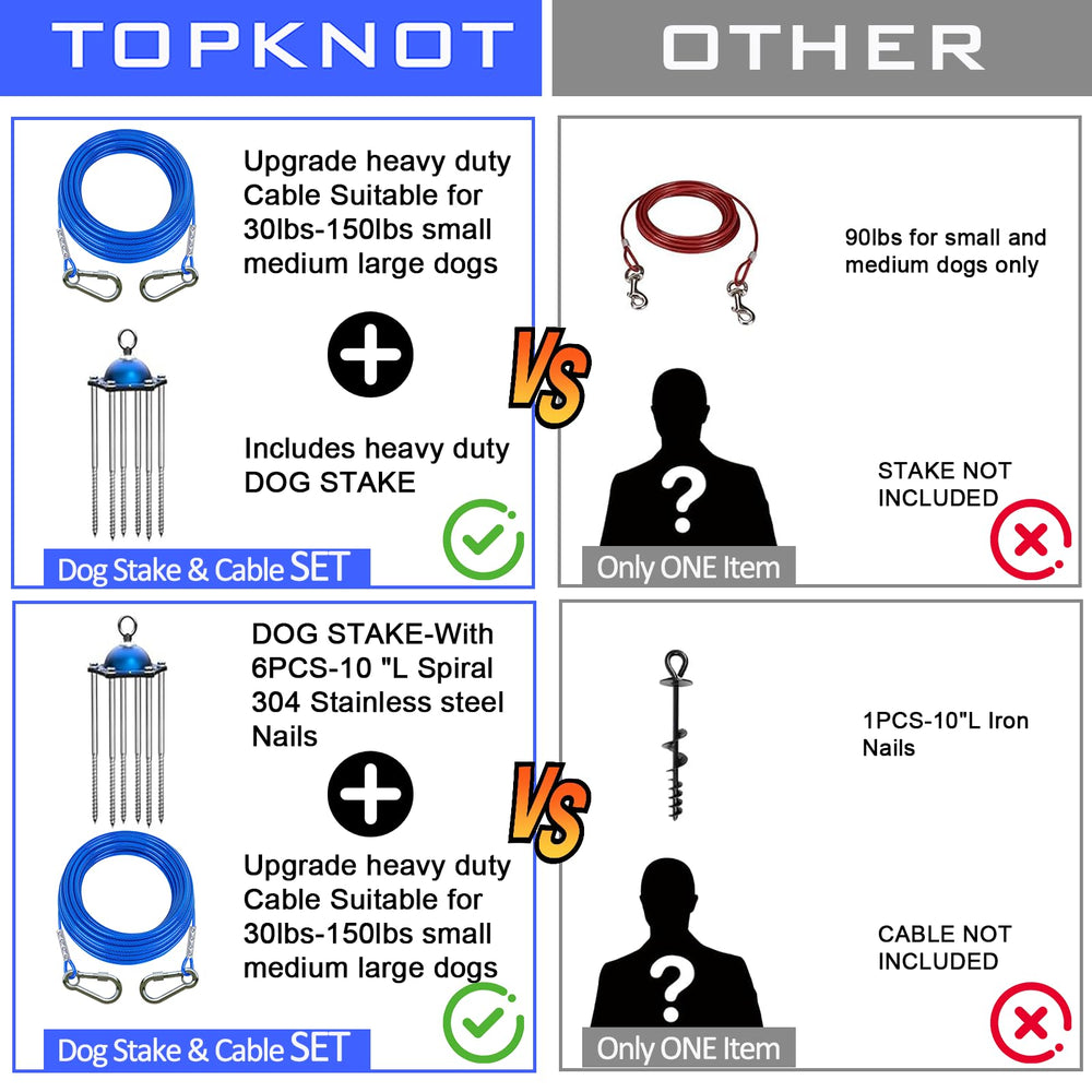 TOPKNOT rotating base mechanism enabling easy tethering on uneven ground.