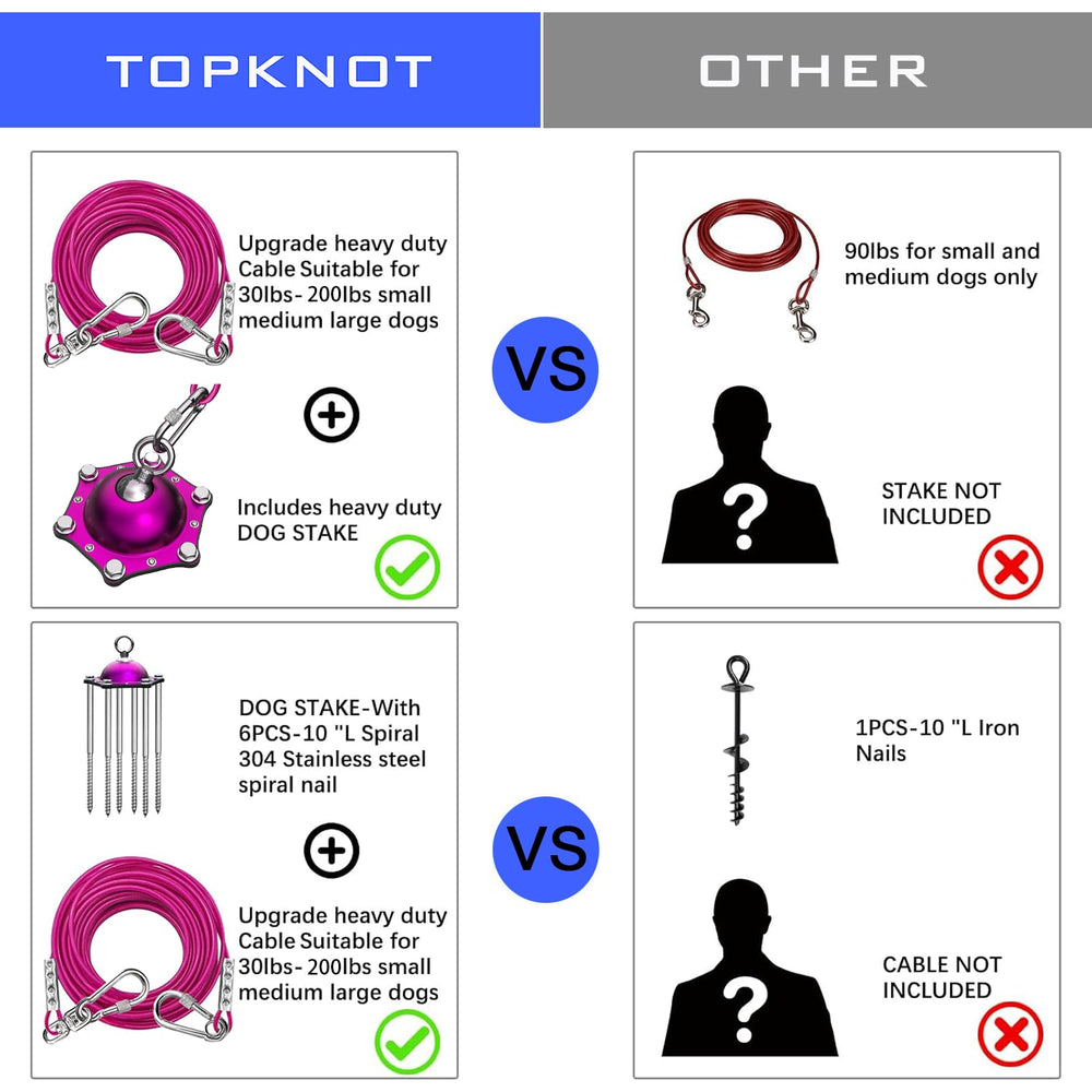 TopKnot rotating base ring prevents tangles as your dog moves.