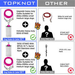 TOPKNOT stainless steel anchors demonstrate rust-resistant durability for outdoor setup.