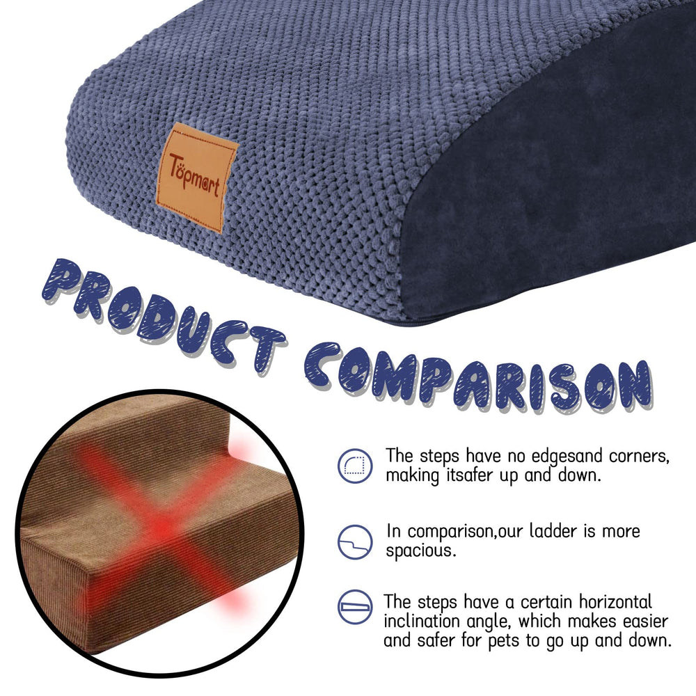 Topmart corduroy non-slip cover provides extra grip to prevent slips on stairs.