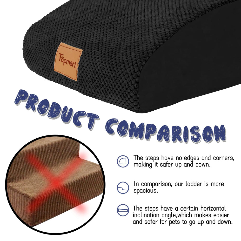Topmart Dog Ramp Non-Slip Cover Texture demonstrates secure footing on every stair.