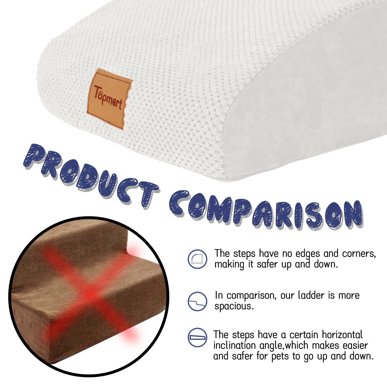 Topmart ramp in use on bed, aiding mobility-impaired pets to reach surfaces.