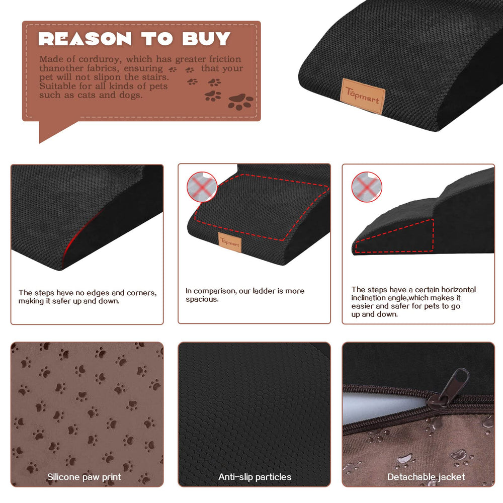 Topmart waterproof cover detail protects foam from moisture and mess.