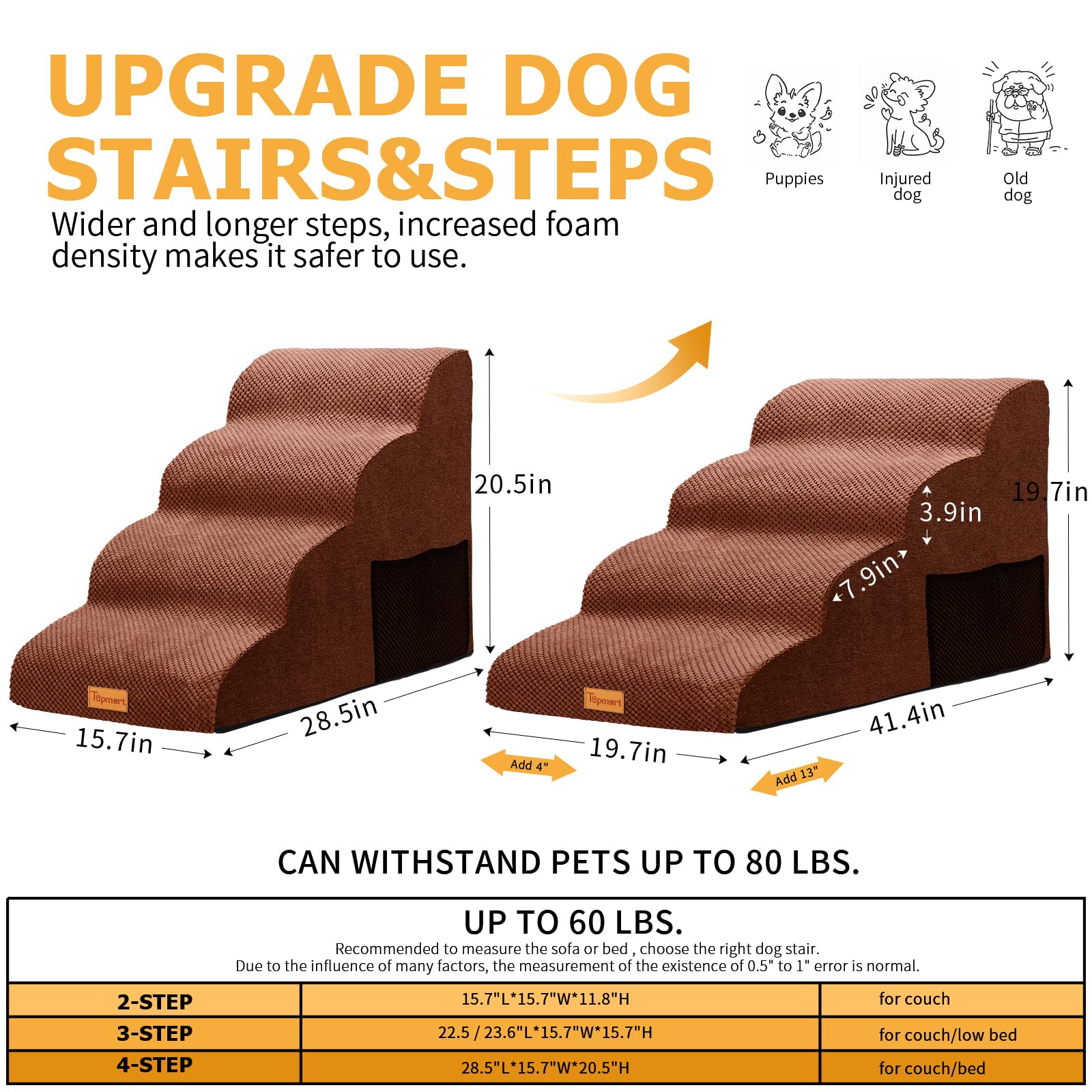 Topmart wider foam dog steps front view showing four-tier deep steps for larger dogs