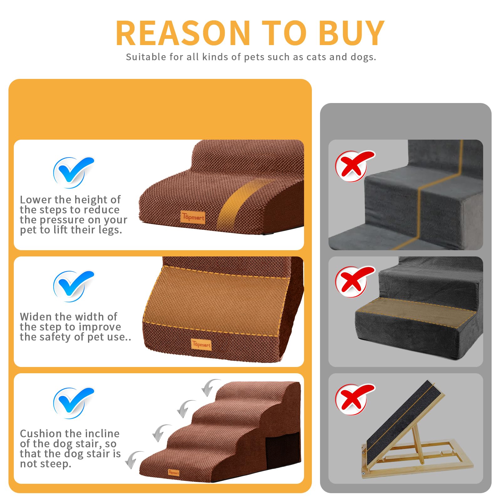 Topmart wider foam dog steps non-slip base demonstrating stable footing on floors
