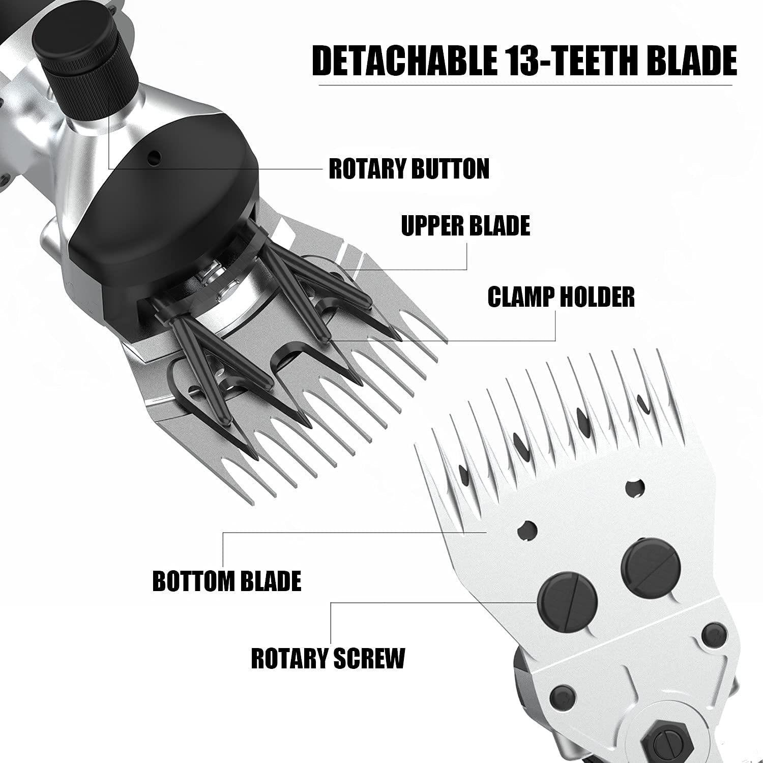 Towiac 550W detachable blades close-up showing durable steel construction