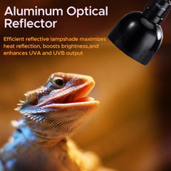 ToxiRium Reptile Light Fixture 2-Pack optical-reflection-cover highlights enclosure illumination and bulb efficiency.