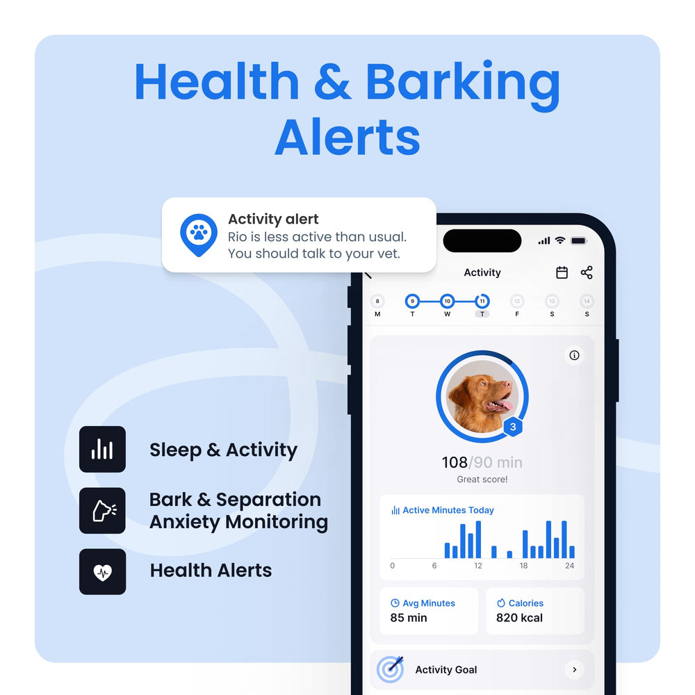 Tractive barking monitoring alert interface detects unusual sounds for proactive care.