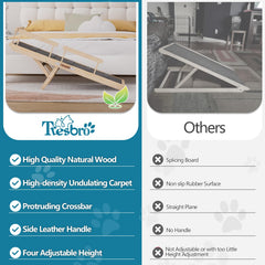 Tresbro Dog Ramp anti-slip carpet enhances grip for confident climbing.