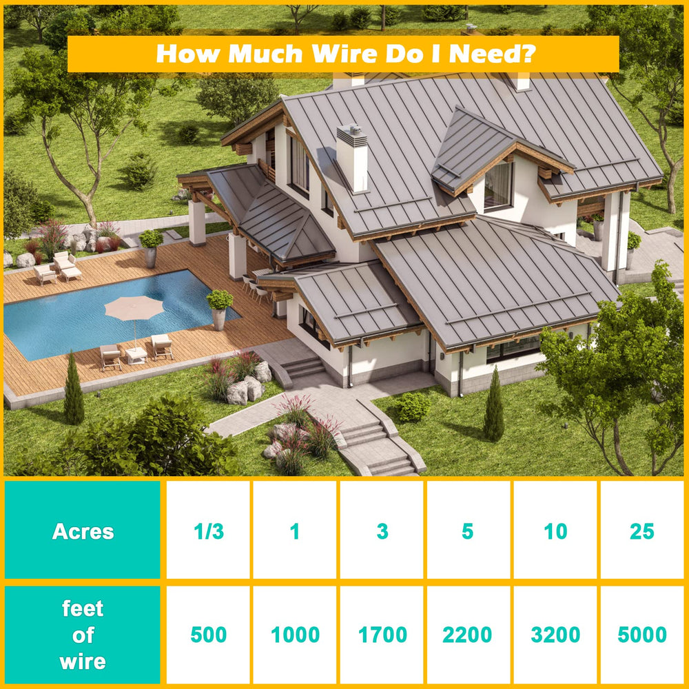 TRESSON durable copper core wire designed for underground installation.