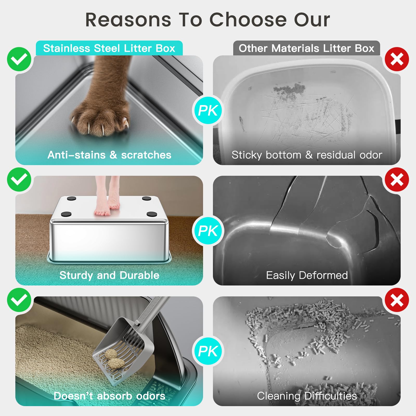 Tripamin litter box doubles as feeding tray for small animals.