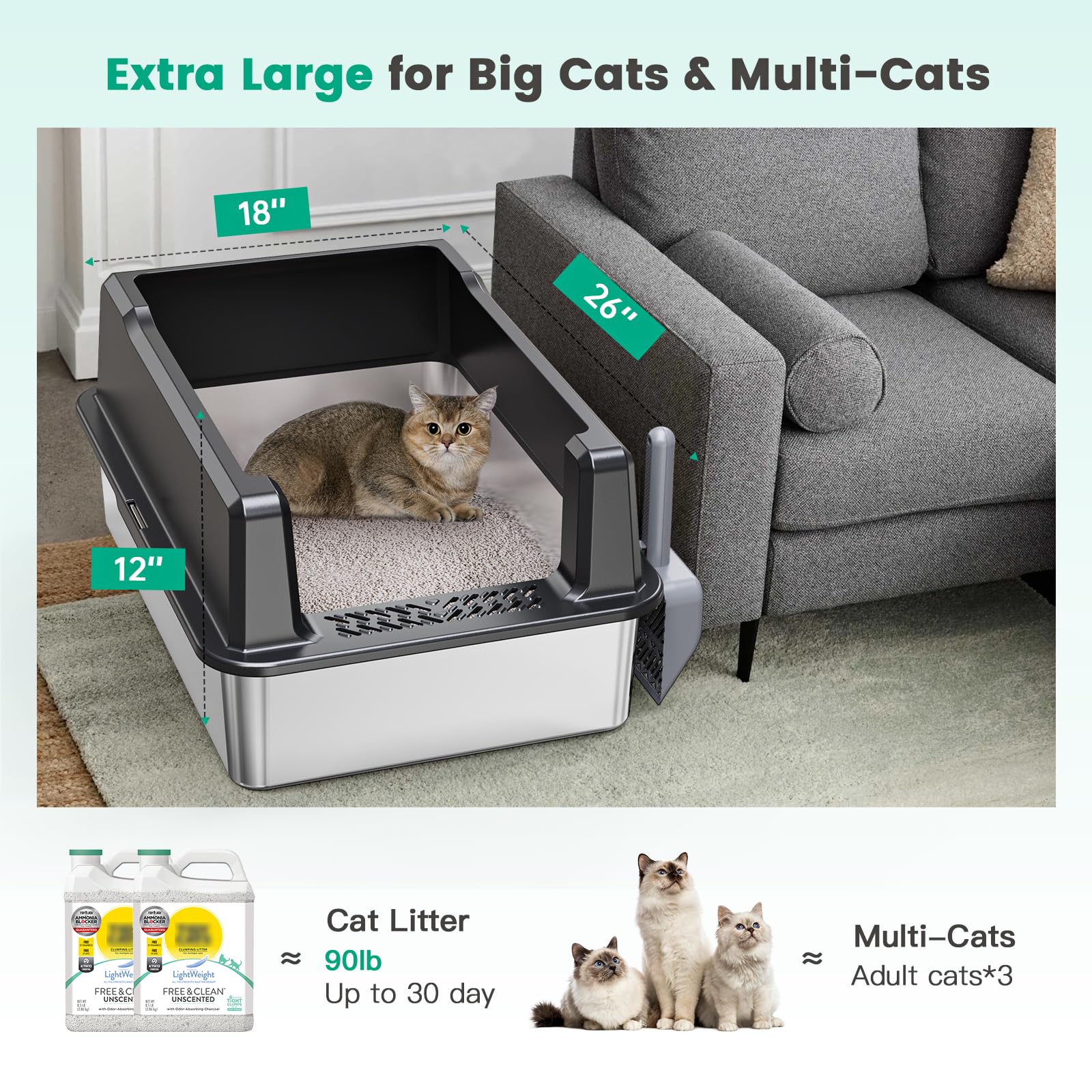 Tripamin XXL box for multi-cat households supports big families