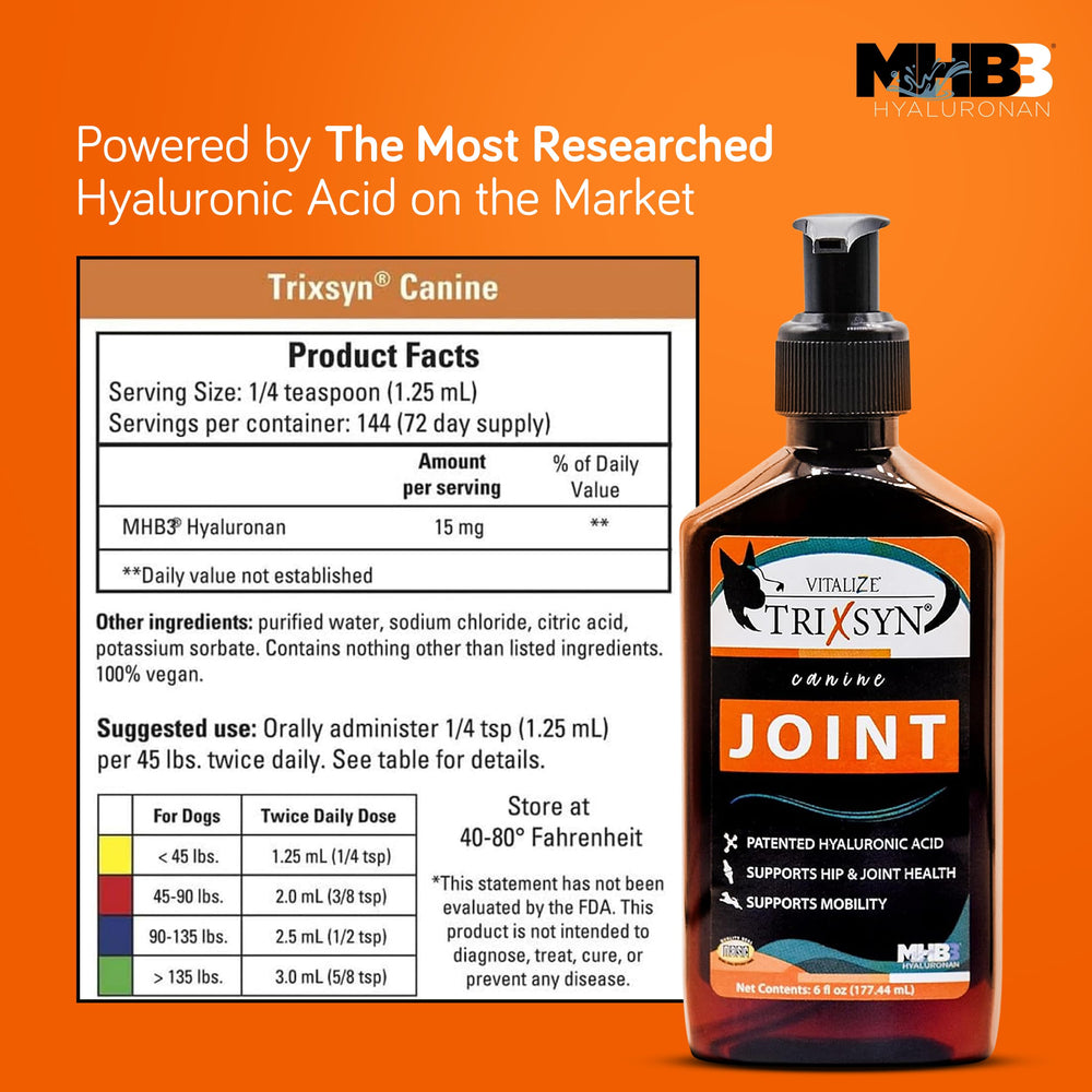 TRIXSYN Canine ingredient-label shot signals natural MBH3 Hylauronan formula.