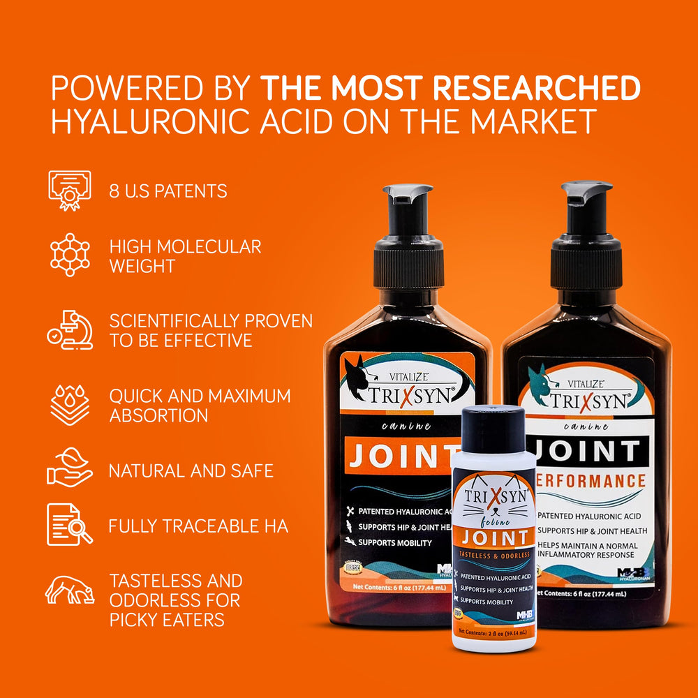 TRIXSYN Canine liquid hylauronan bottle highlights joint support potential.