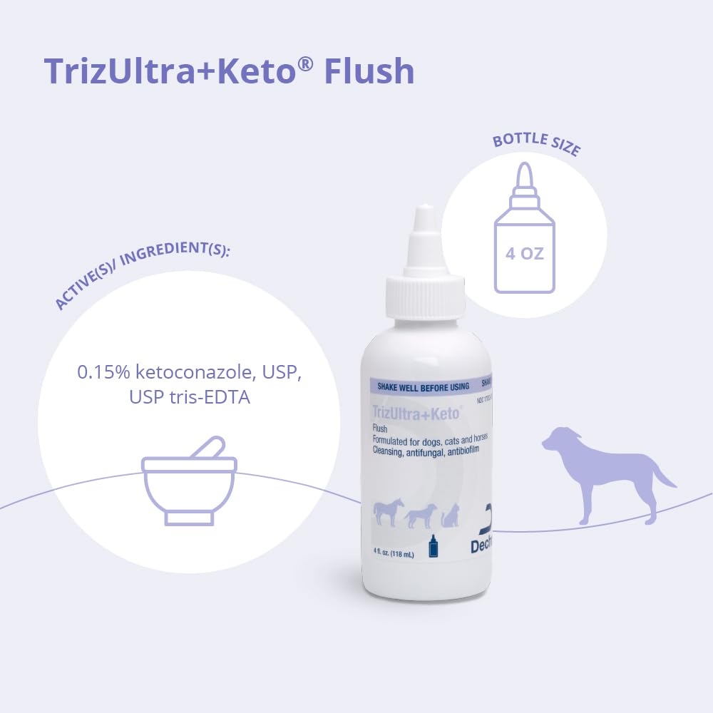 TrizUltra + Keto Flush cat skin cleanser in action for skin refresh