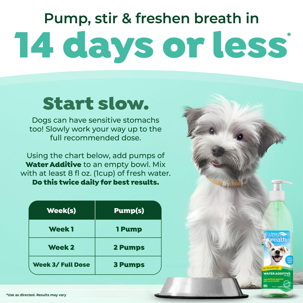 TropiClean Fresh Breath Water Additive in water being stirred for breath-freshening without brushing