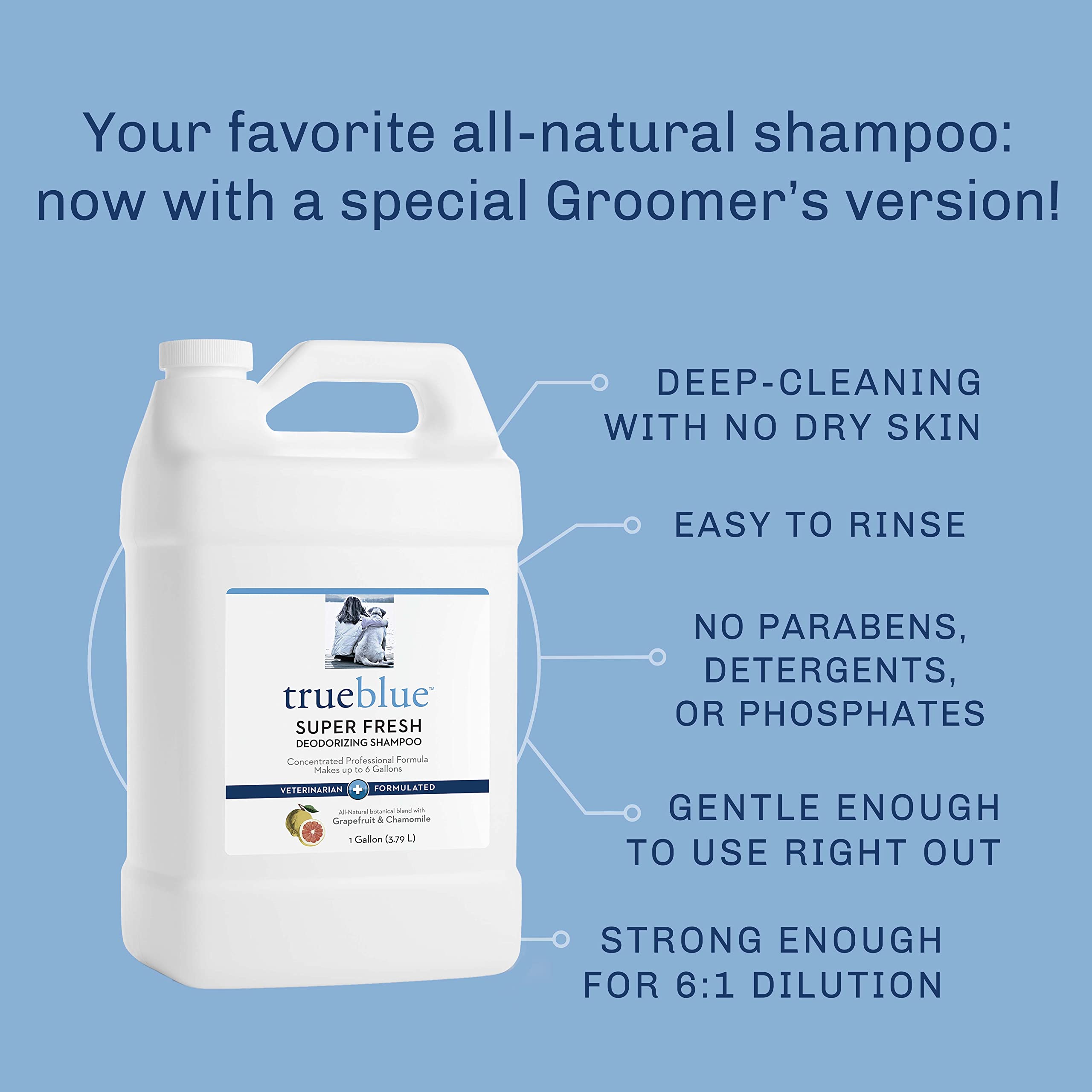 TrueBlue Grapefruit & Chamomile shampoo used on dog during bath.