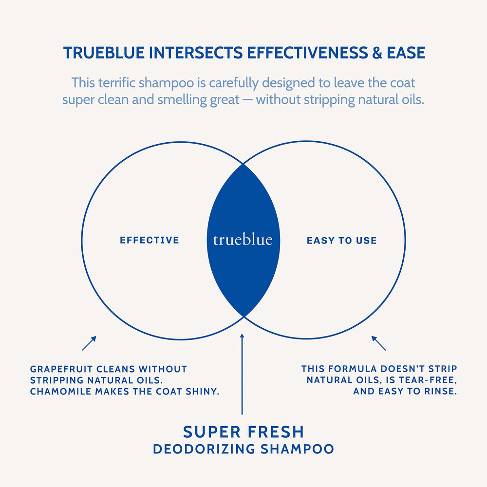 TrueBlue tearless deodorizing formula in a bottle for grooming.