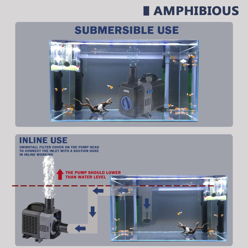 TRUPOW Flow adjustable pump hose adapters enable flexible connections