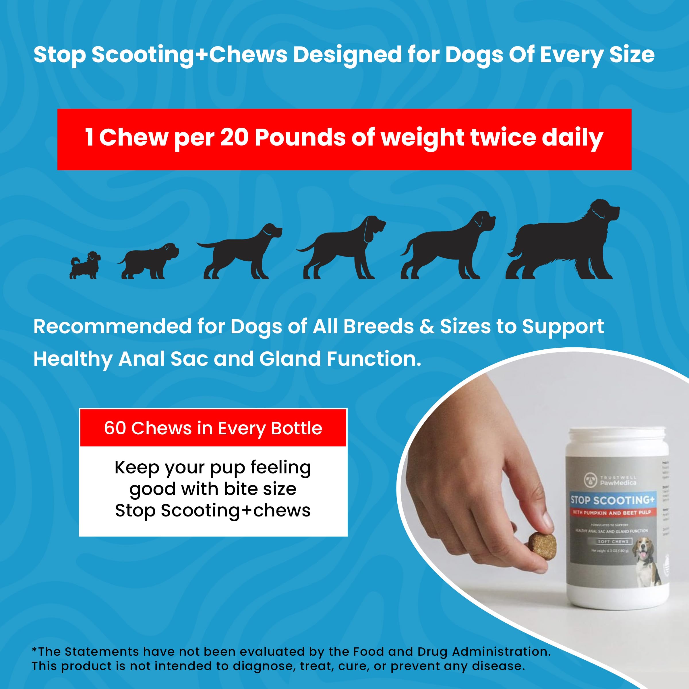 TrustWELL PawMedica anal gland support chews in a kitchen scene