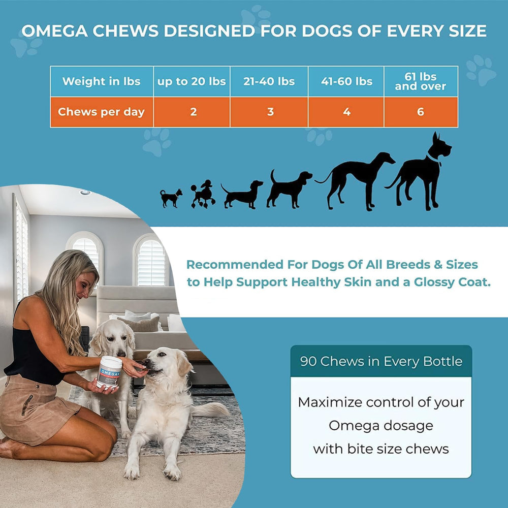 Trustwell PawMedica Omega 3 dog coat shine closeup emphasizing fuller-looking coat