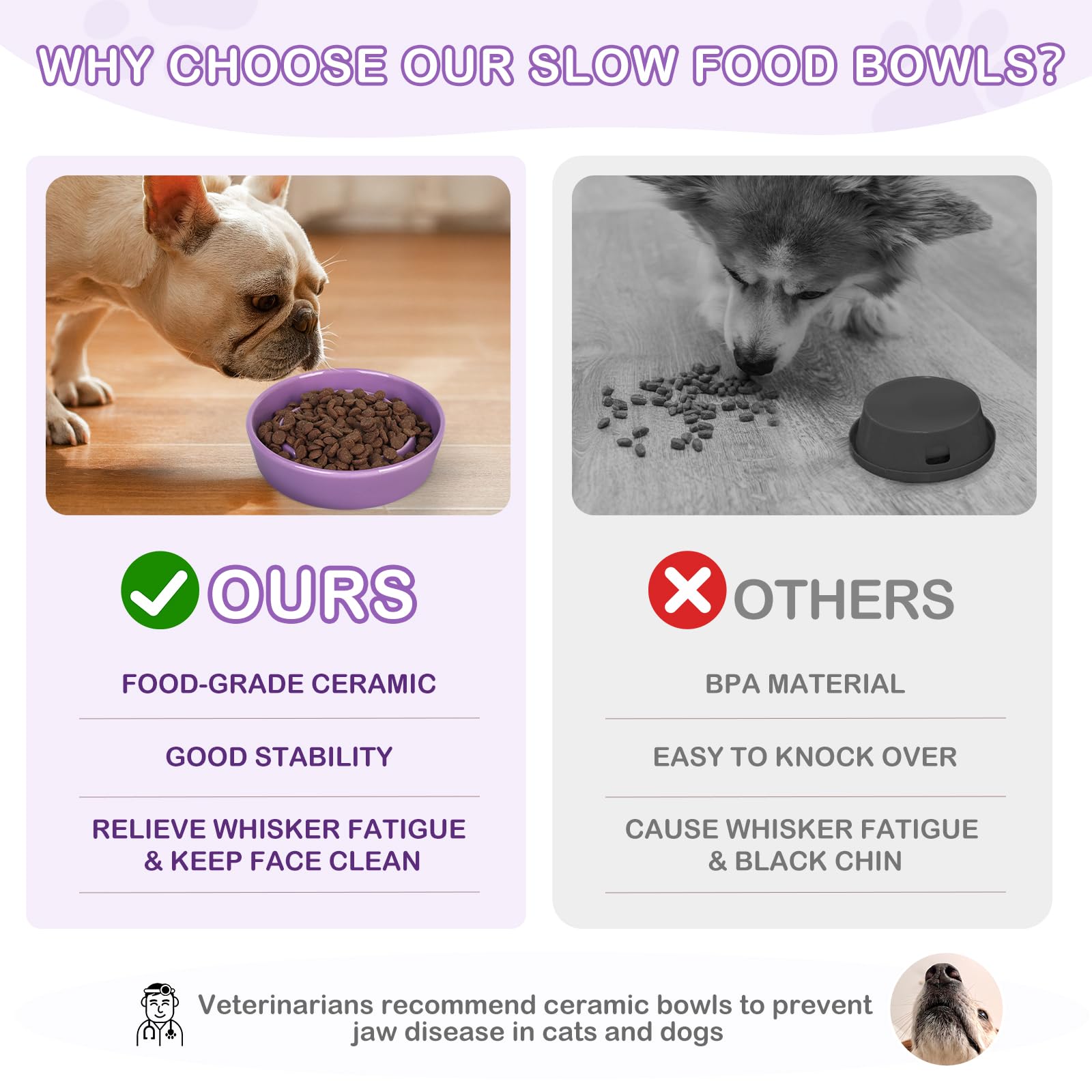 TRUVIC ceramic slow-feeder dog bowl purple close-up shows an easy-clean glaze and surface.