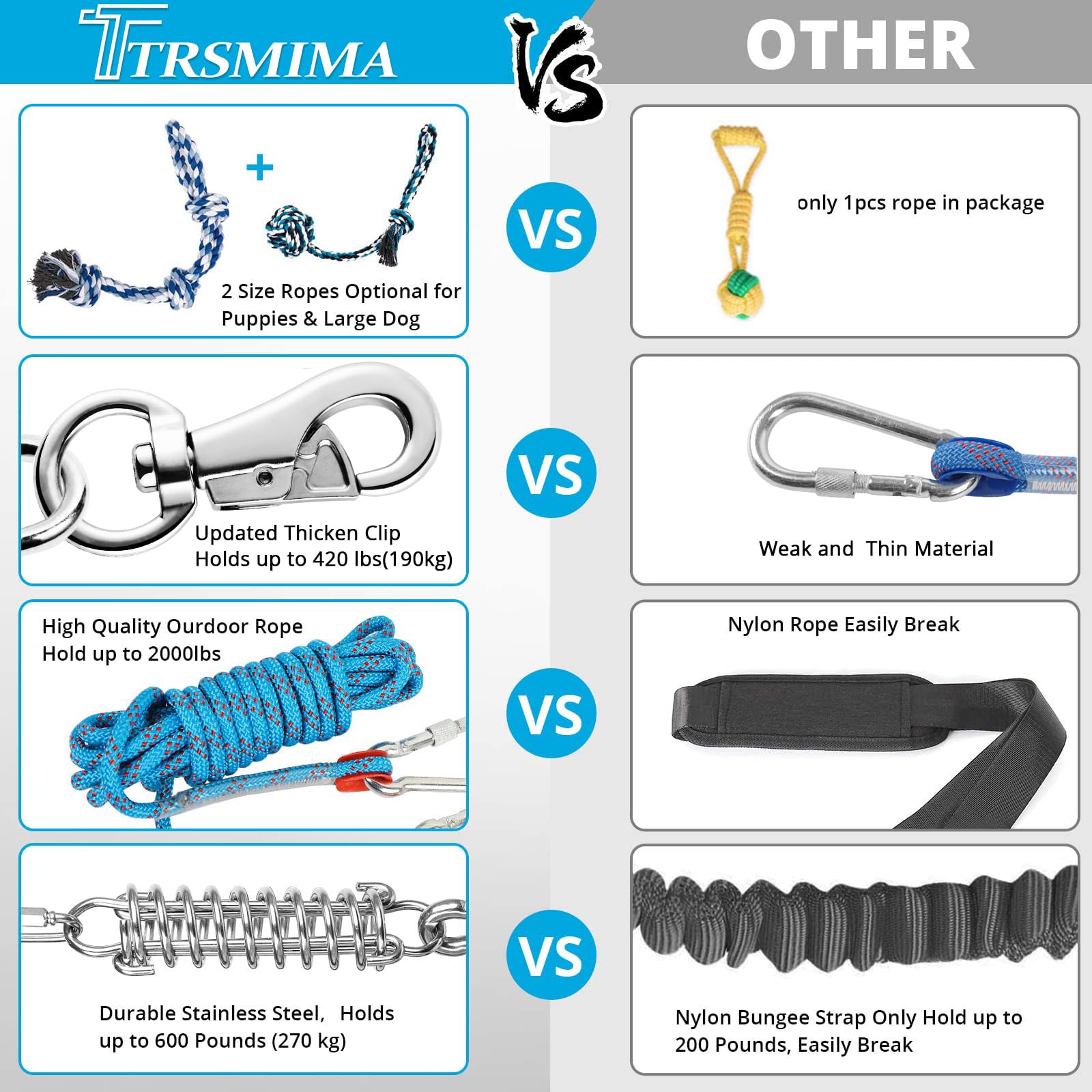 TT TRSMIMA heavy rope tug 22in demonstrates strong grip and bite-safe play.