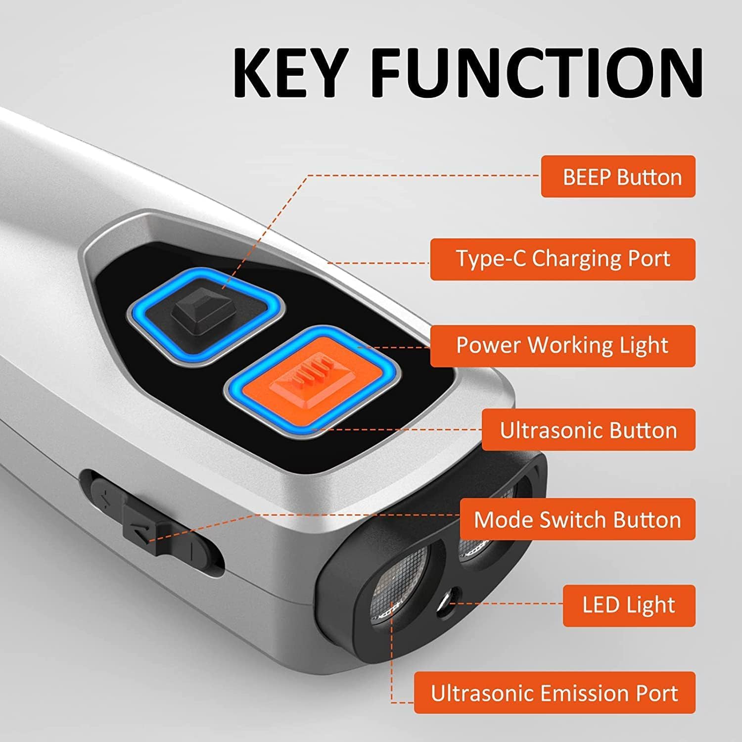 TTALHTY LED flash mode aids nighttime walks with visible cues