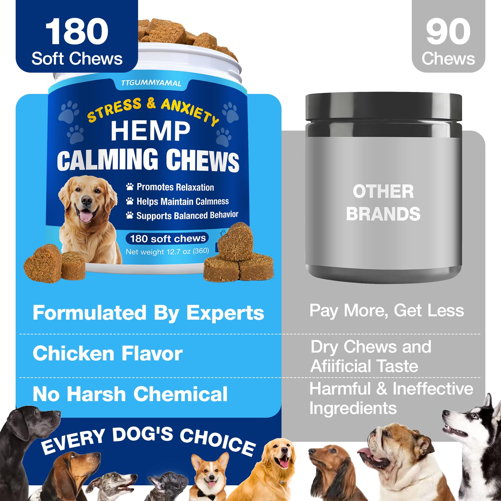 TTGUMMYAMAL grain-free, sugar-free chews support daily wellness.