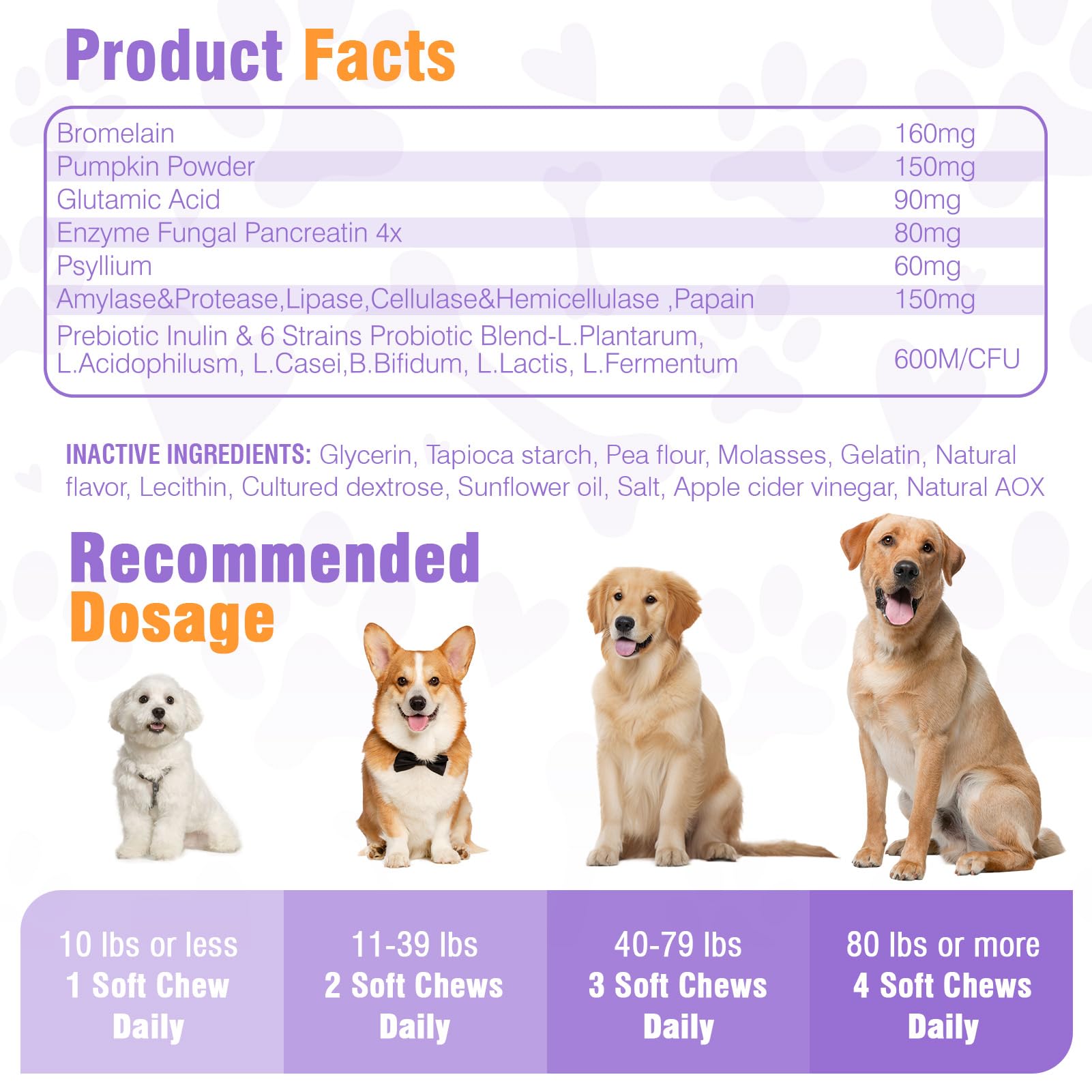 TTIXRL soft-chew feeding easy for puppies to seniors