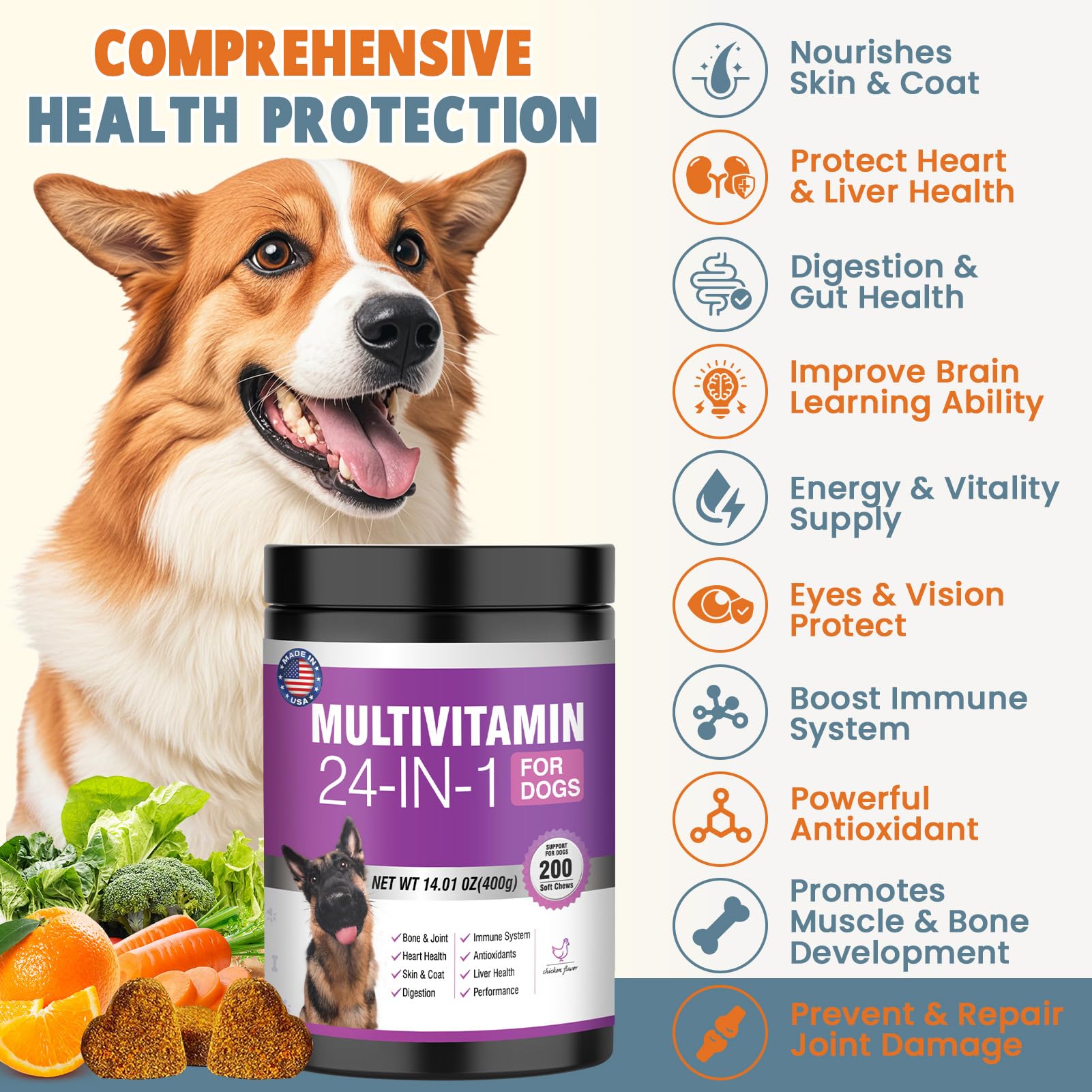 TTLXBL 24-in-1 dog vitamins chew closeup highlights daily joint and coat care.