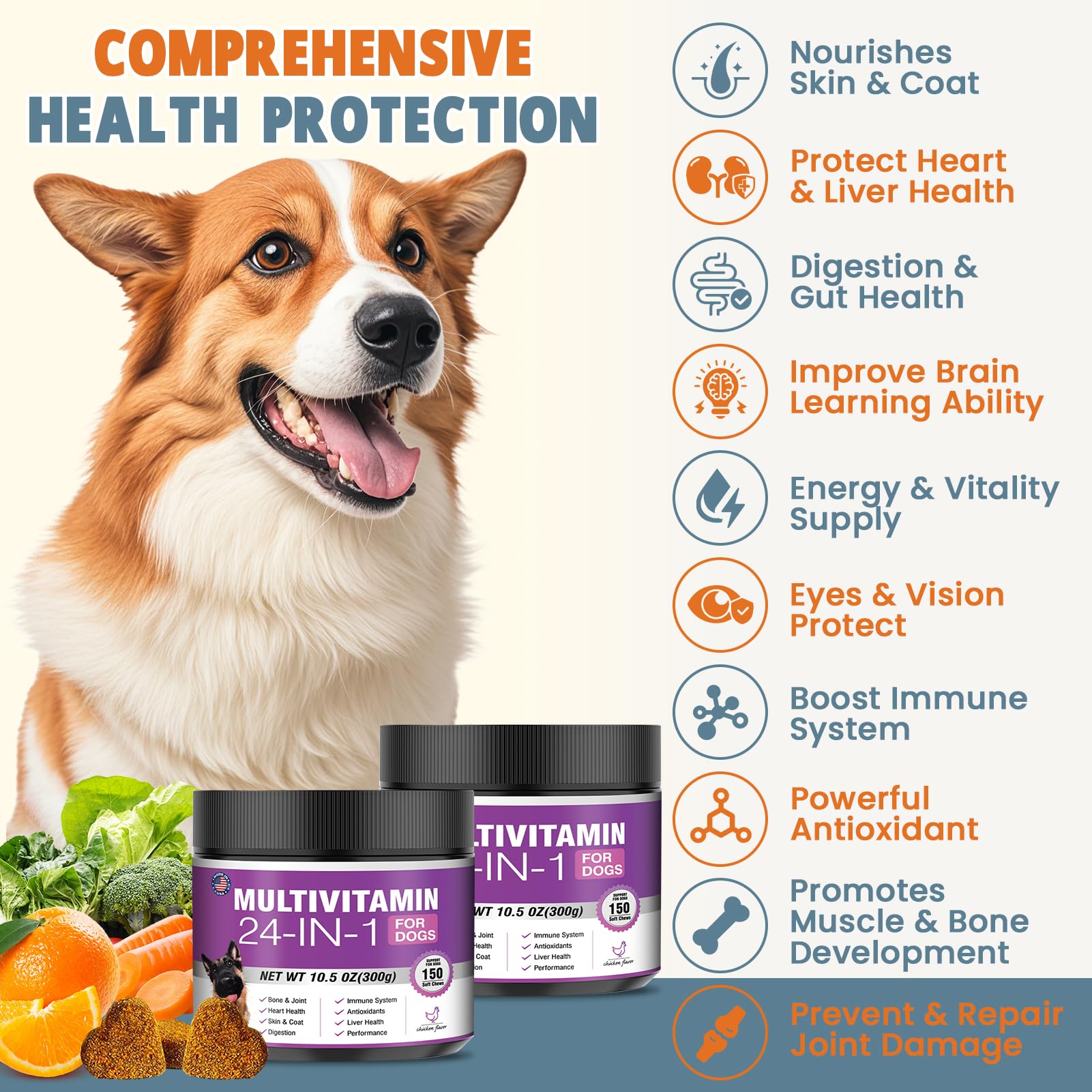 TTLXBL 24-in-1 dog vitamins bottle label highlights ingredients.