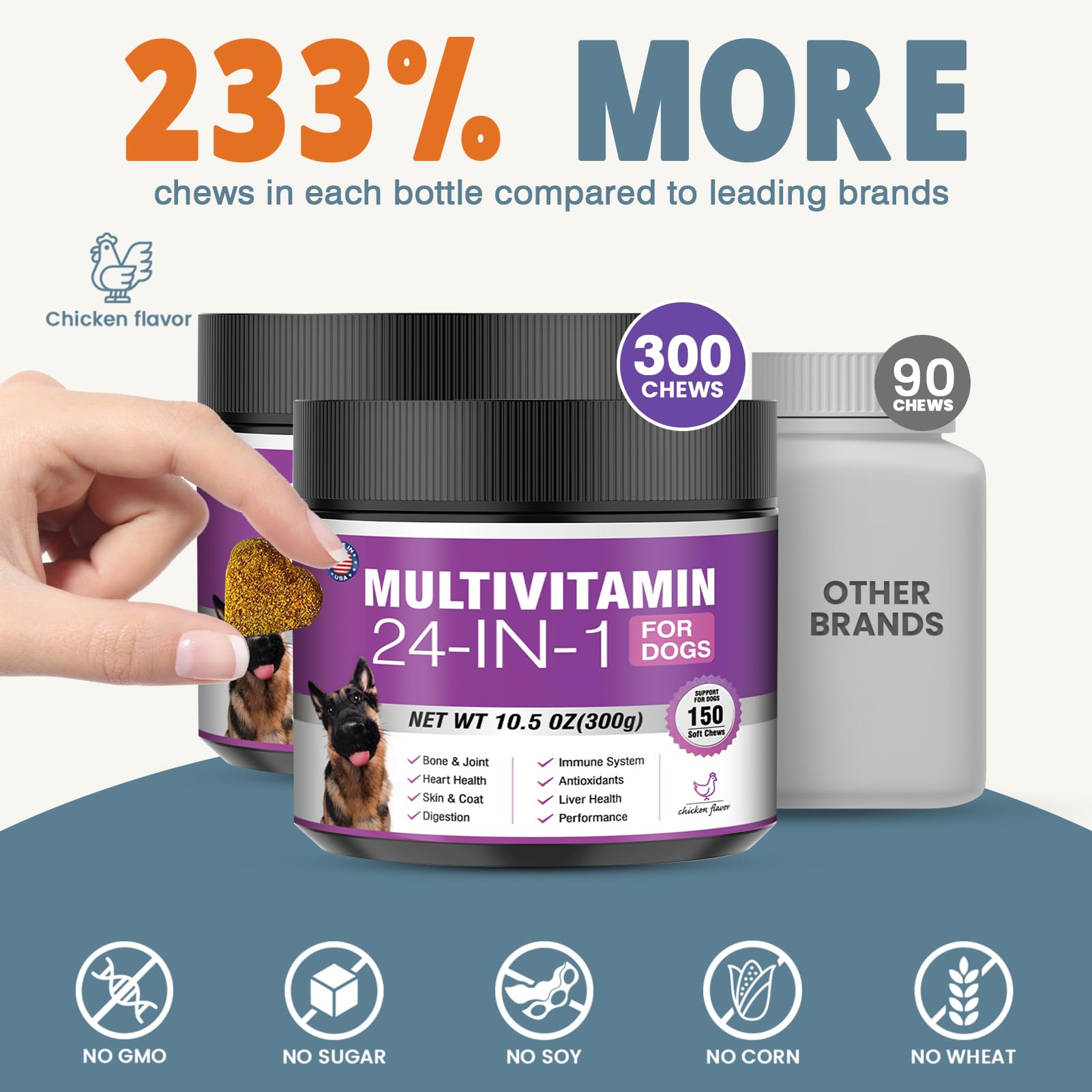 TTLXBL 24-in-1 dog vitamins joint-support chews aid mobility.