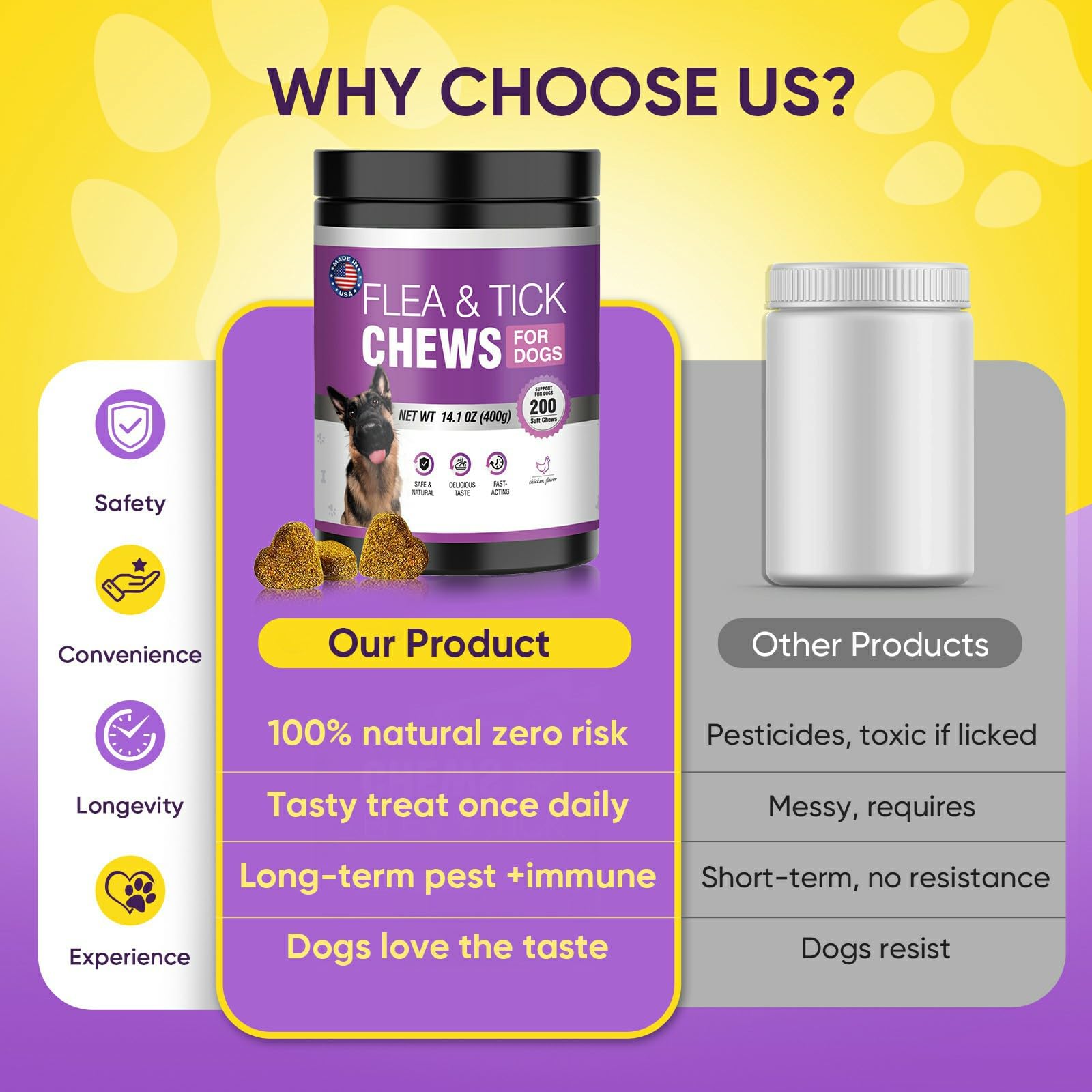 TTLXBL chews promoting healthy skin and coat in dogs