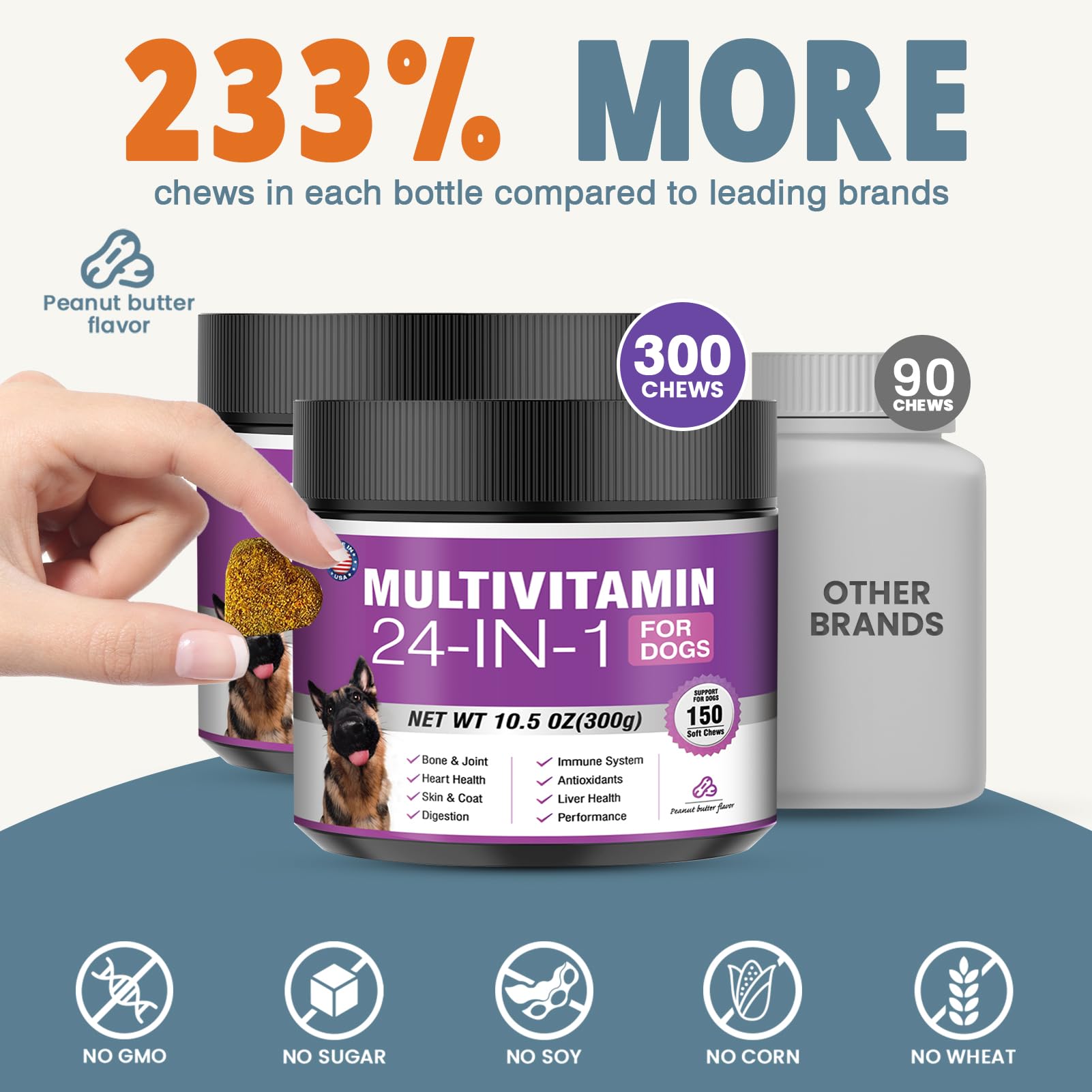 TTLXBL glucosamine chondroitin visual suggests joint support and mobility