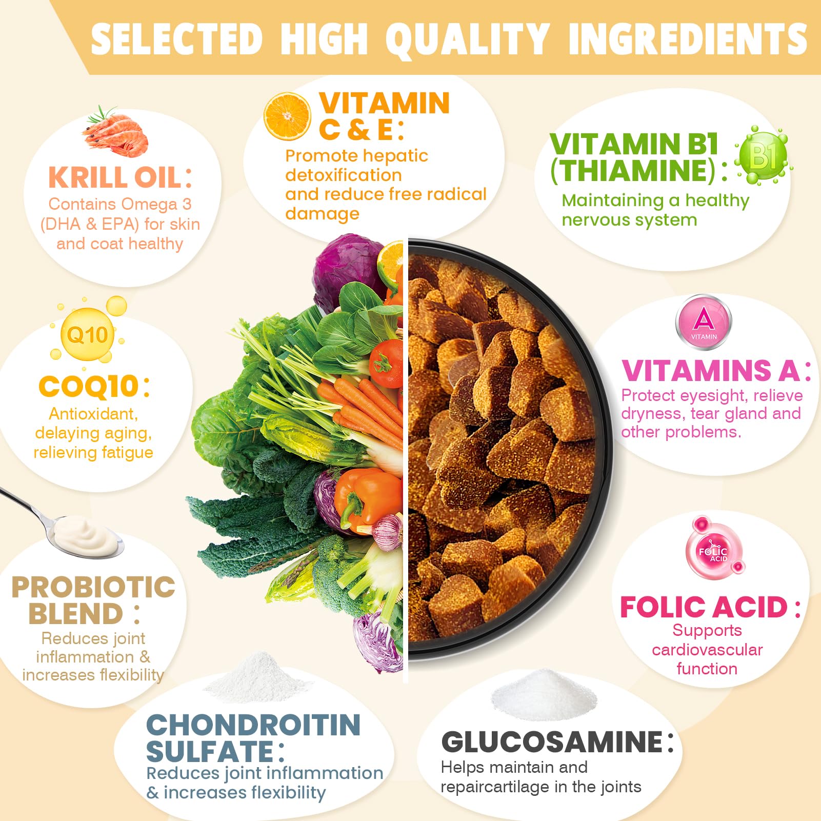 TTLXBL dog vitamins label ingredients highlights probiotics for gut balance