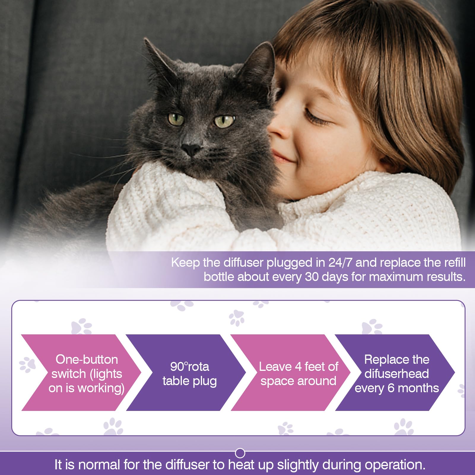 TTLXRL cat pheromone diffuser refill sleep-friendly setup.