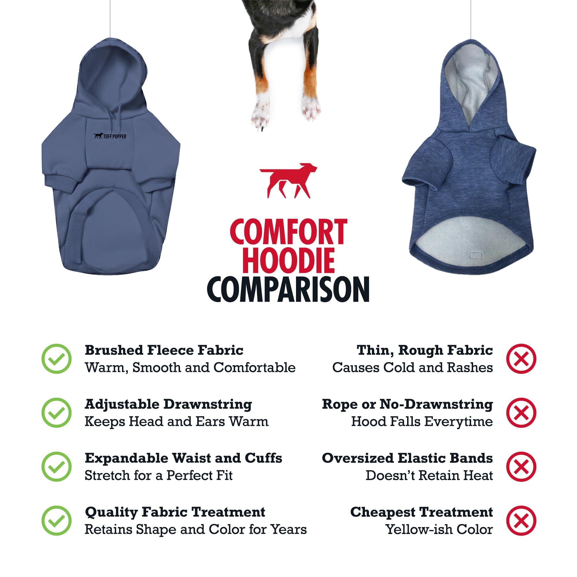 Tuff Pupper adjustable hood with drawstrings for added wind protection.