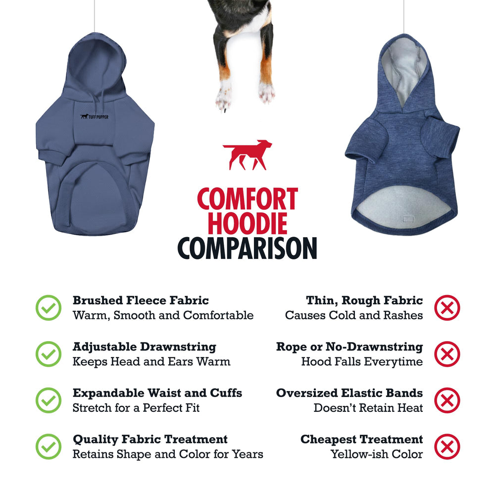 Tuff Pupper adjustable hood with drawstrings for added wind protection.