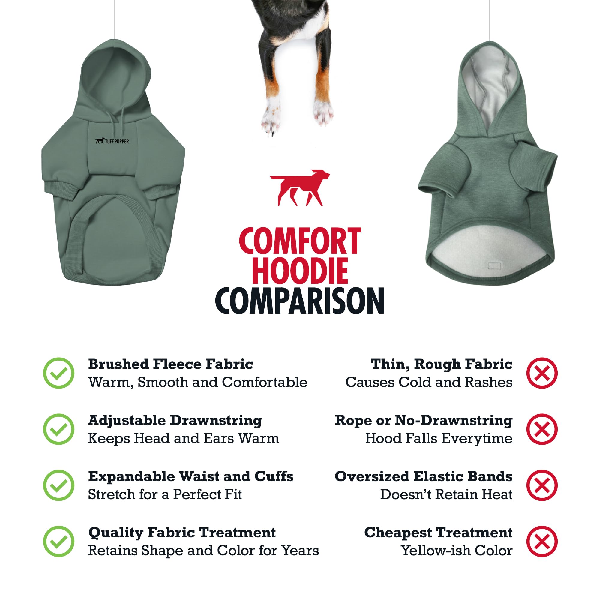 Tuff Pupper adjustable hood demonstrates secure warmth against wind during brisk strolls
