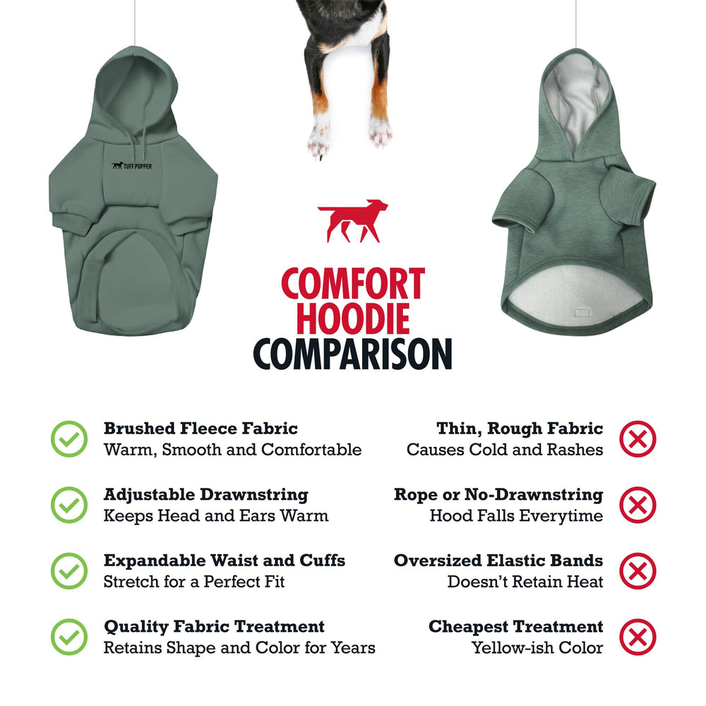 Tuff Pupper adjustable hood demonstrates secure warmth against wind during brisk strolls
