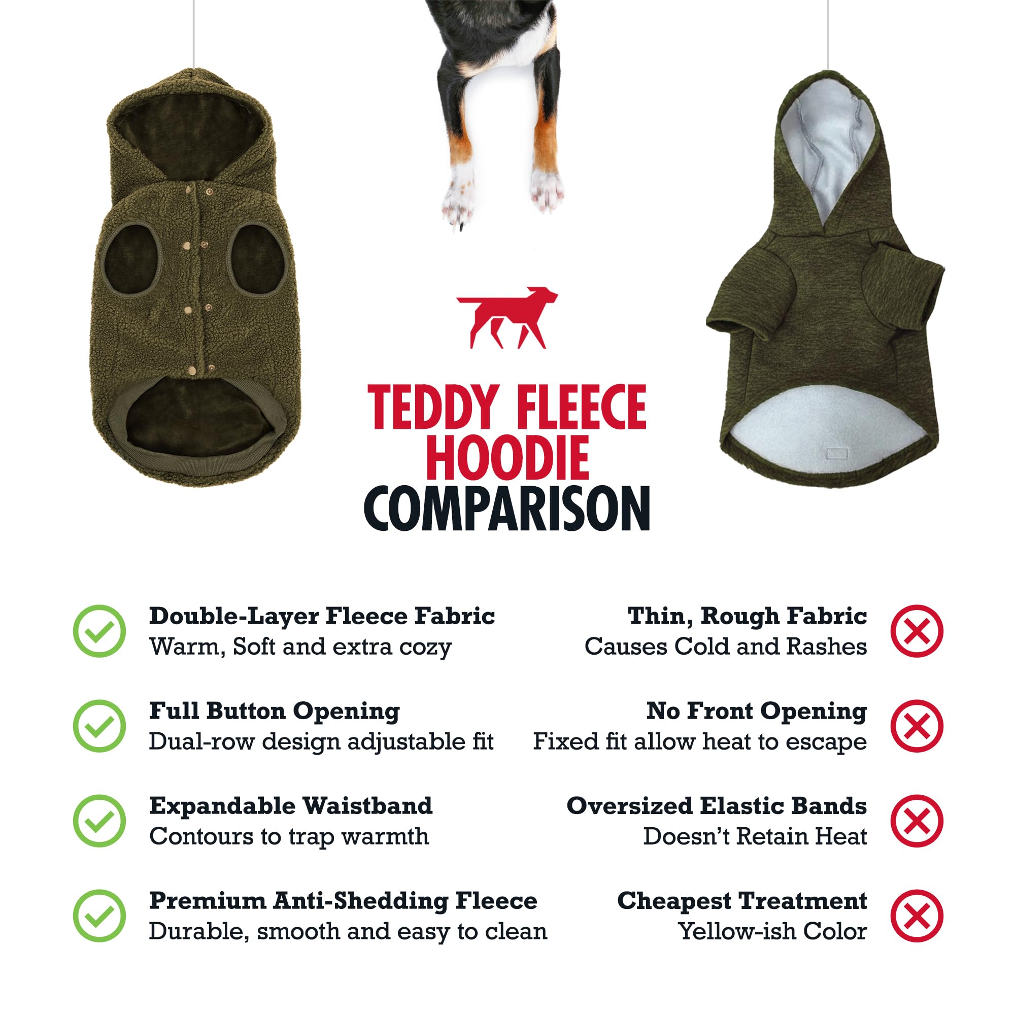 Tuff Pupper polar fleece lining offers soft, skin-friendly warmth.