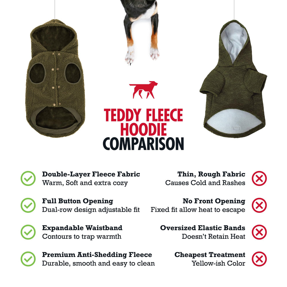 Tuff Pupper polar fleece lining offers soft, skin-friendly warmth.