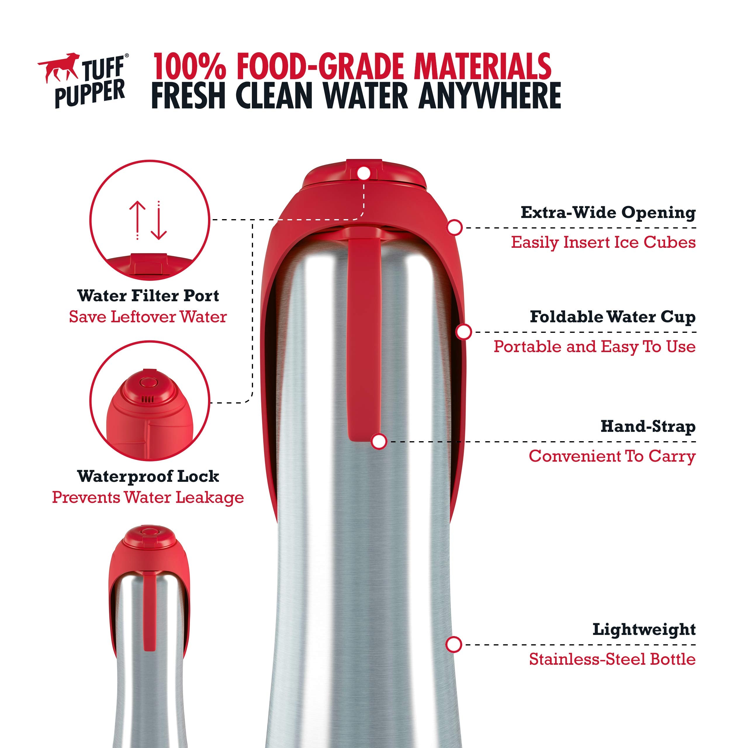 Tuff Pupper PupFlask flip-cap action for spill-free refills during travel.